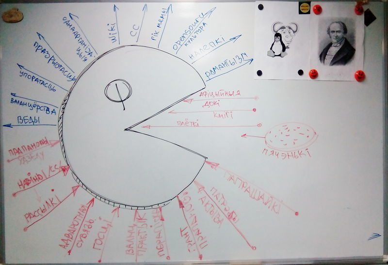 Файл:F plan 2.jpg
